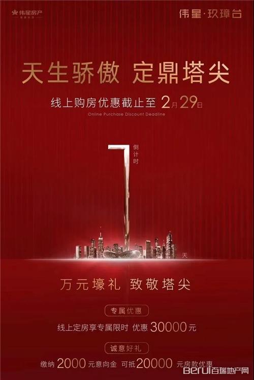 阜阳楼市回暖!城南、颍东疯狂备案,超千套新房炸出!